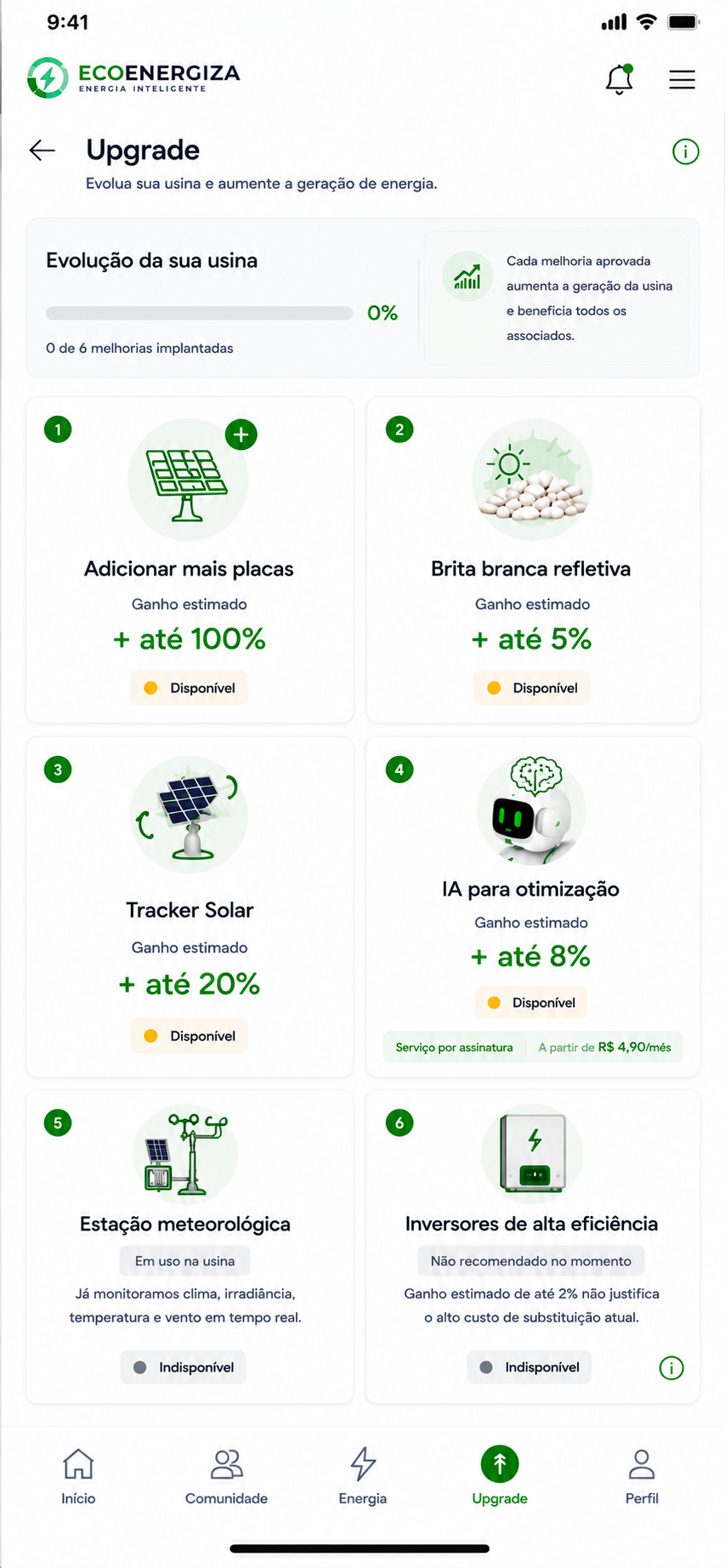 Dashboard EcoEnergiza Upgrade