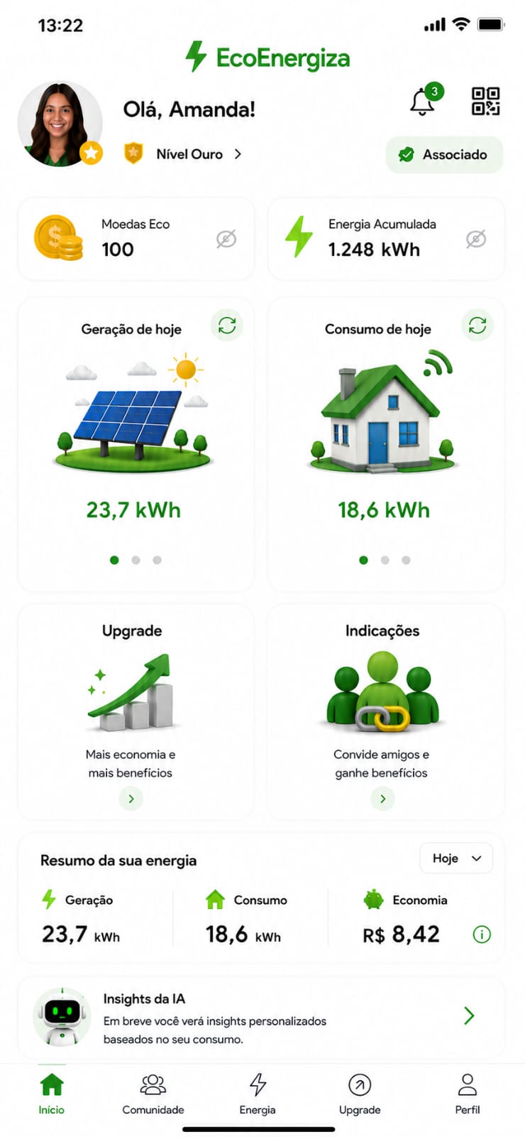 EcoEnergiza Dashboard